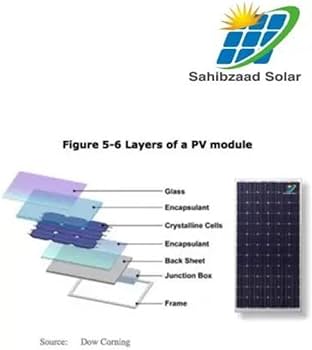 Sahibzaad 15 W 12 V Photovoltaic Solar Panel